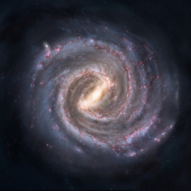 The Milky Way- A Spiral Galaxy