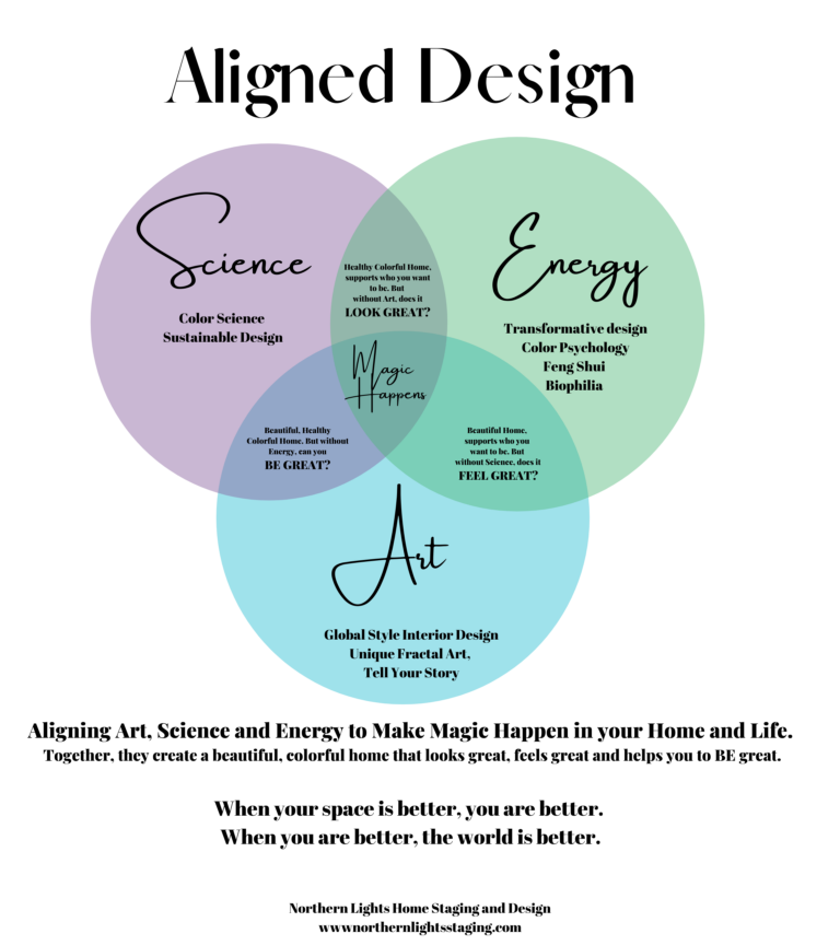 Aligned Design Northern Lights Home Staging and Design