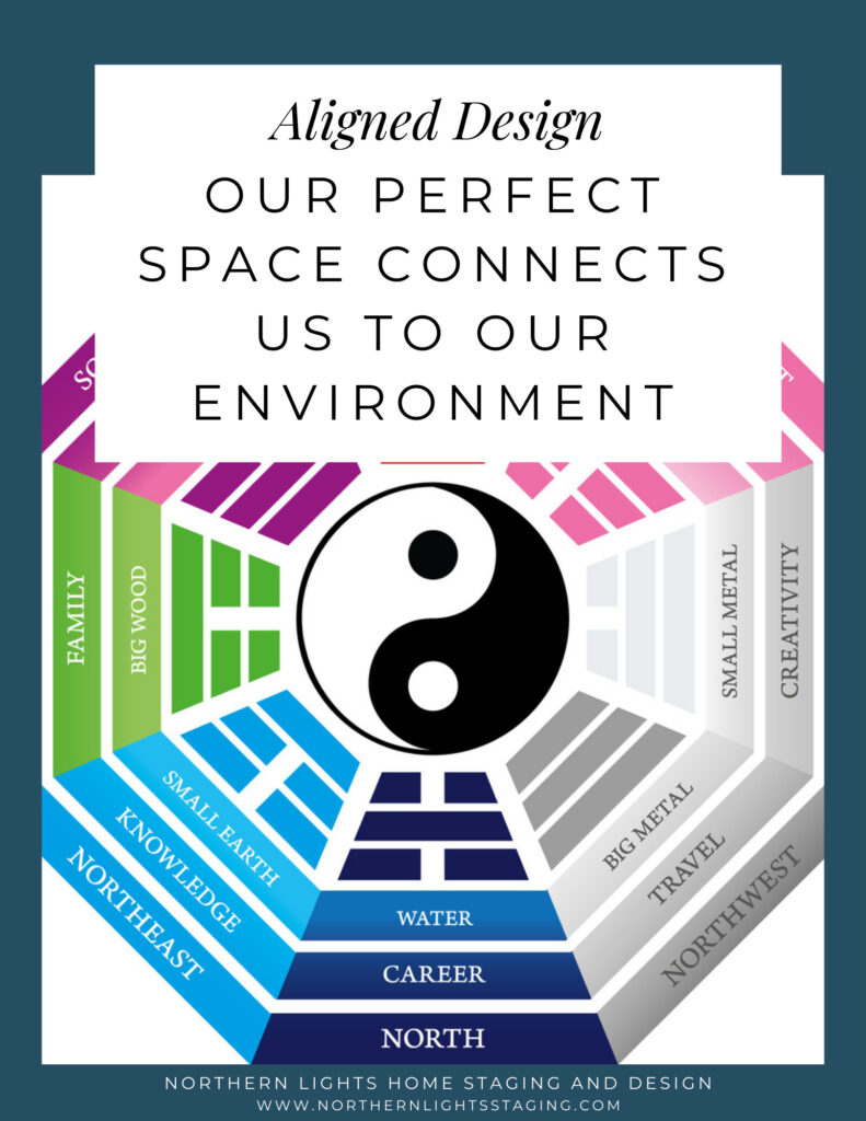 Why Creating Your Perfect Space Matters